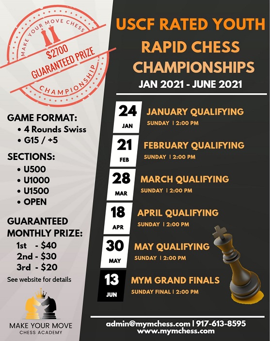 Online Chess Tournament with a Money Prize 